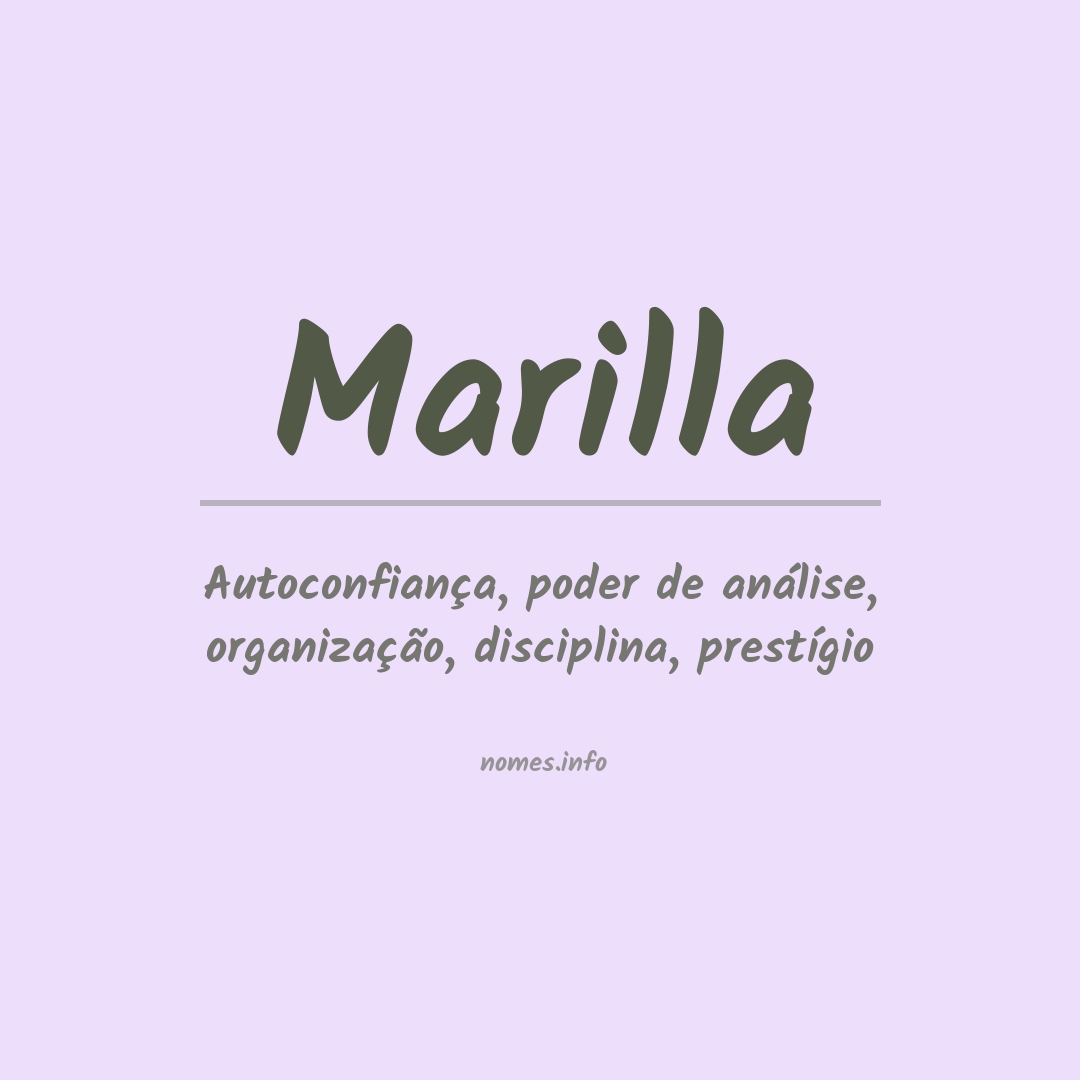Significado do nome Marilla