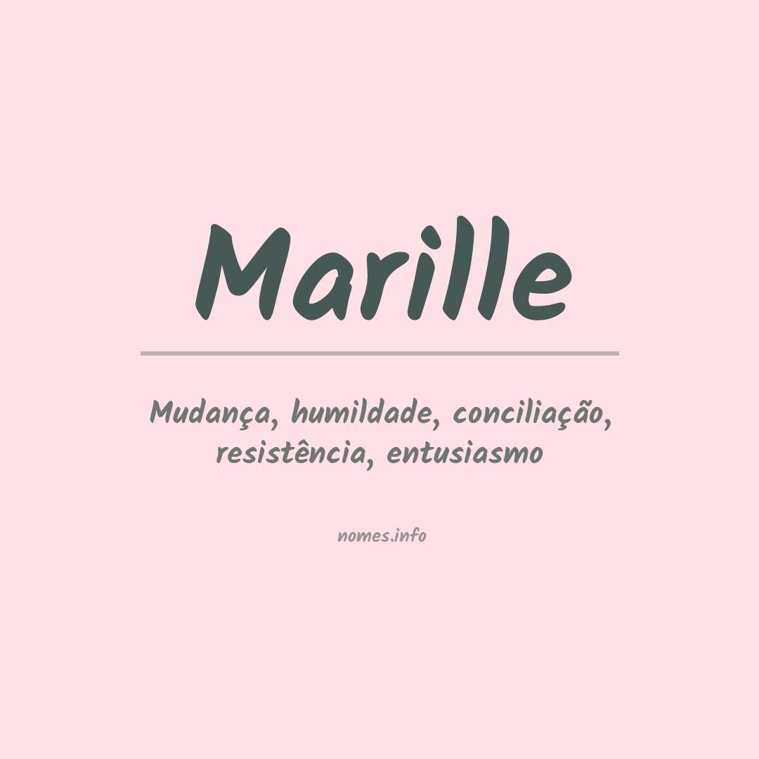 Significado do nome Marille