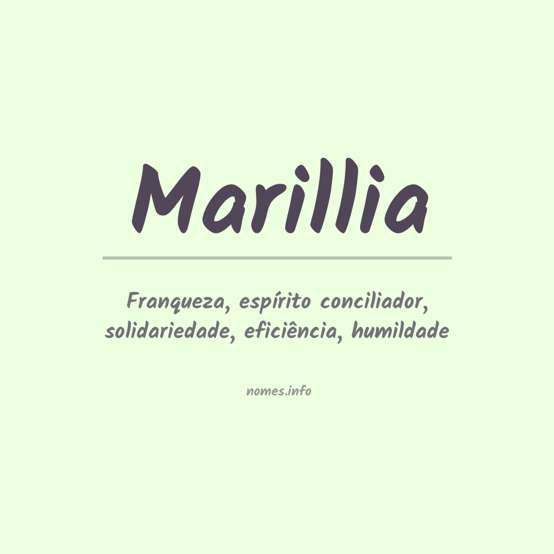 Significado do nome Marillia
