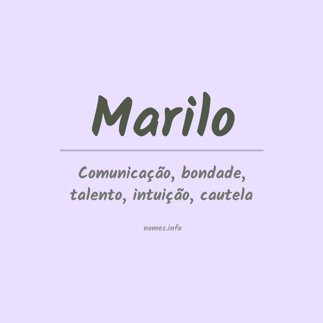 Significado do nome Marilo