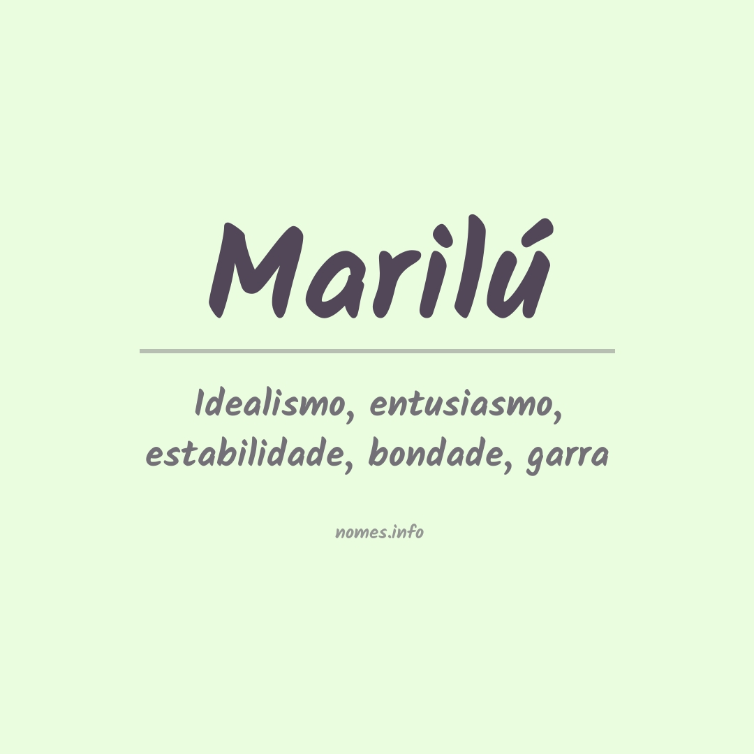 Significado do nome Marilú
