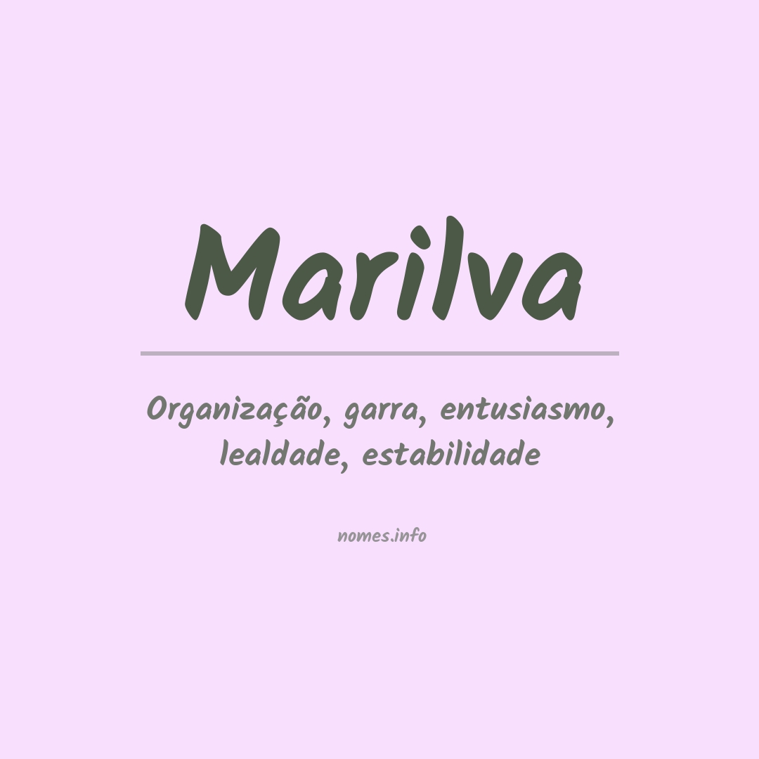 Significado do nome Marilva