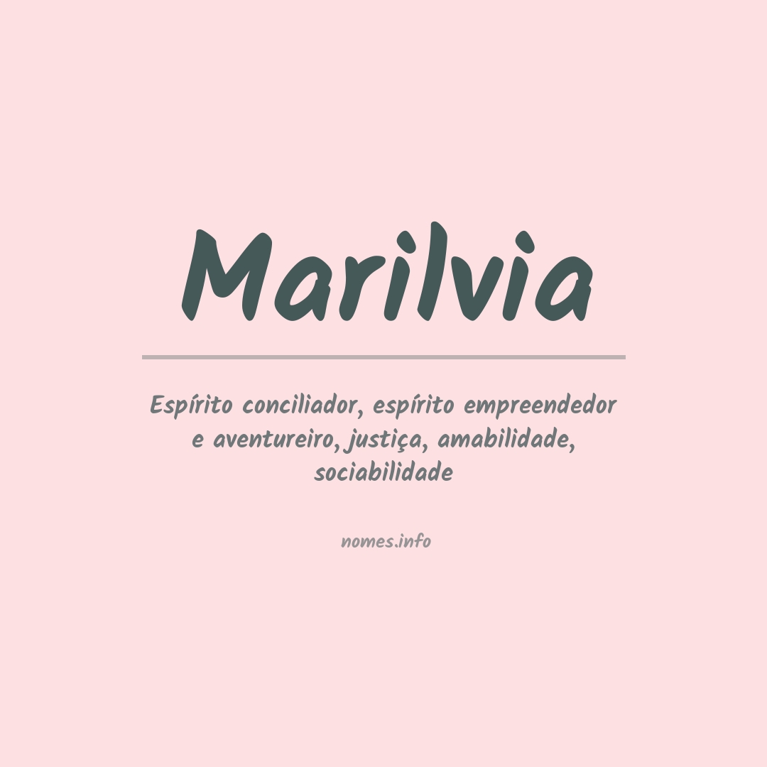 Significado do nome Marilvia