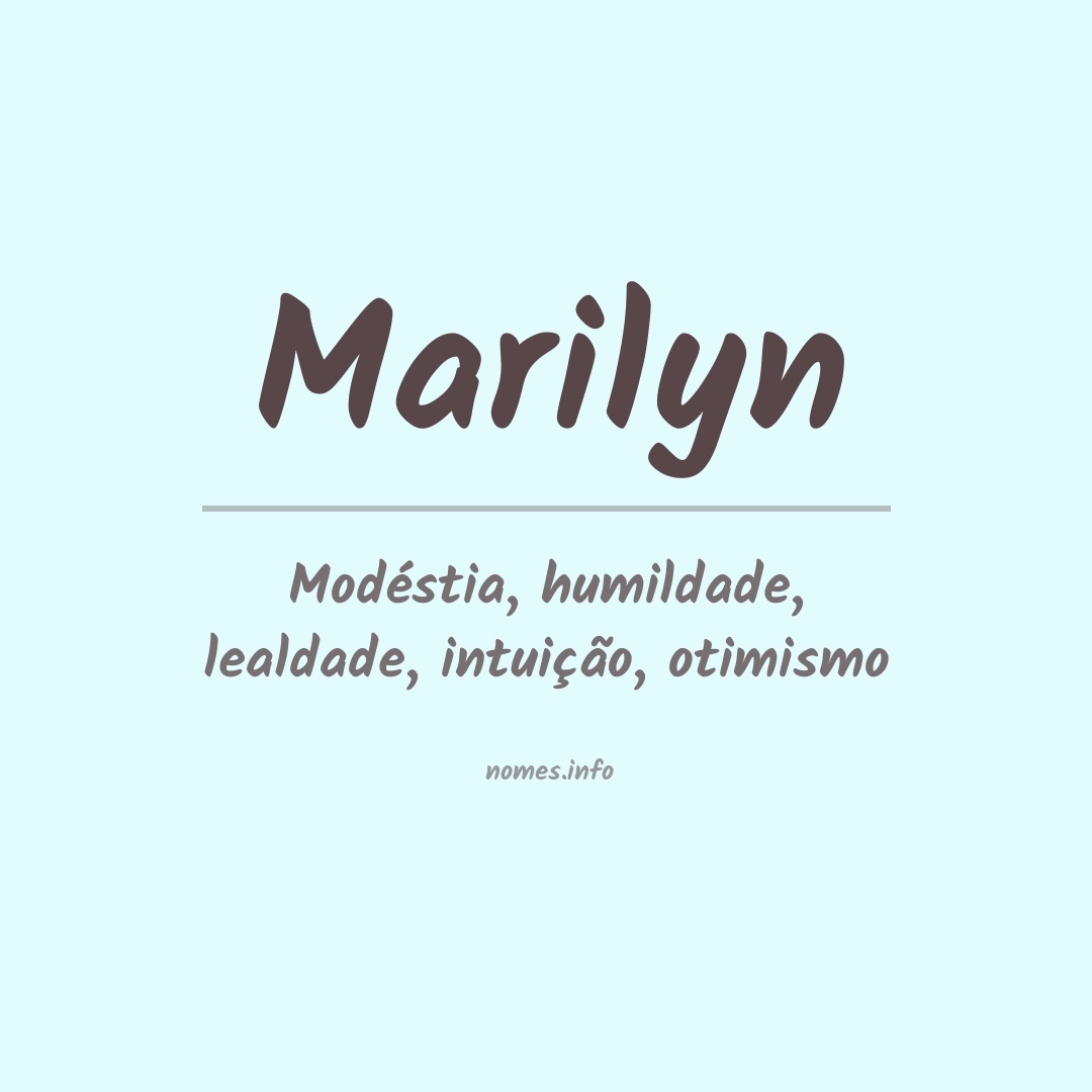 Significado do nome Marilyn