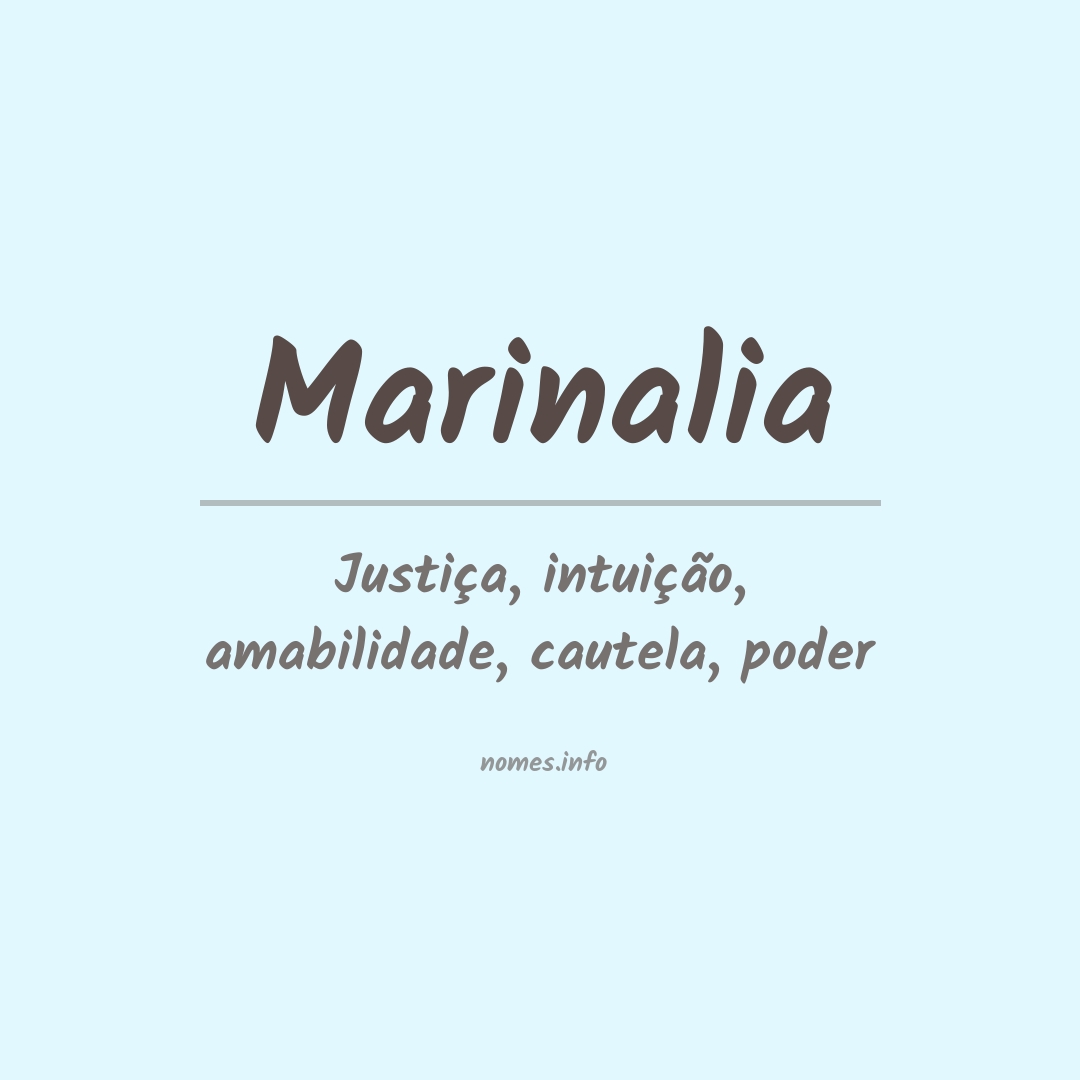 Significado do nome Marinalia