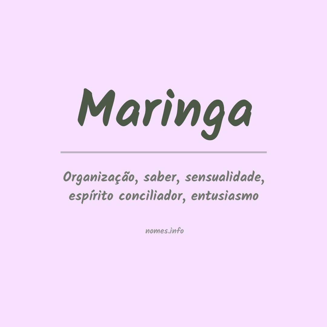 Significado do nome Maringa