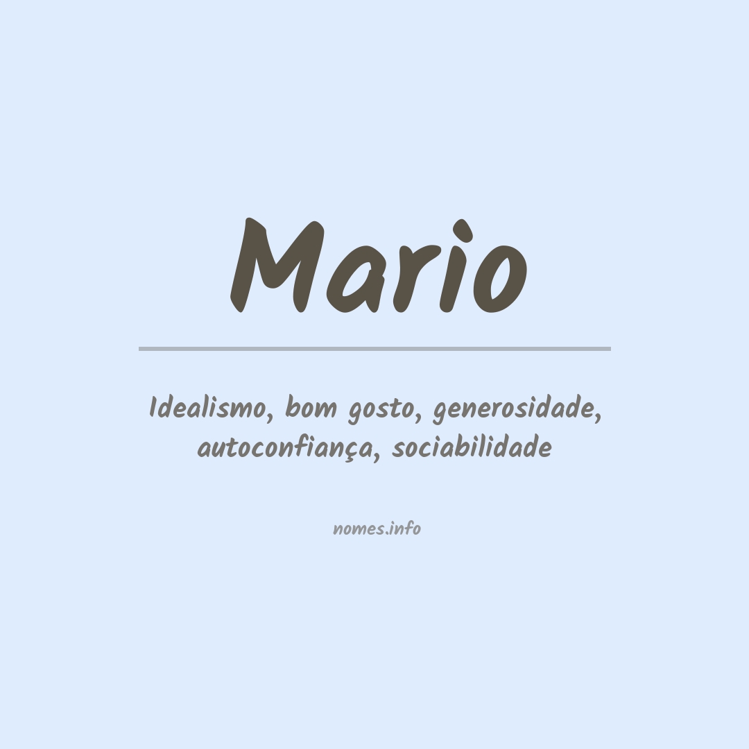 Significado do nome Mario