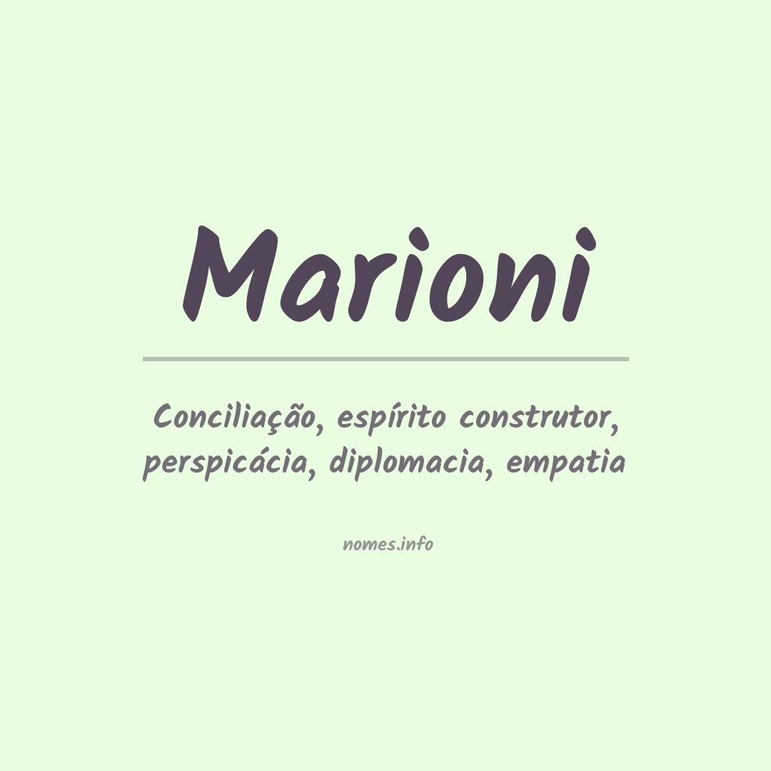 Significado do nome Marioni