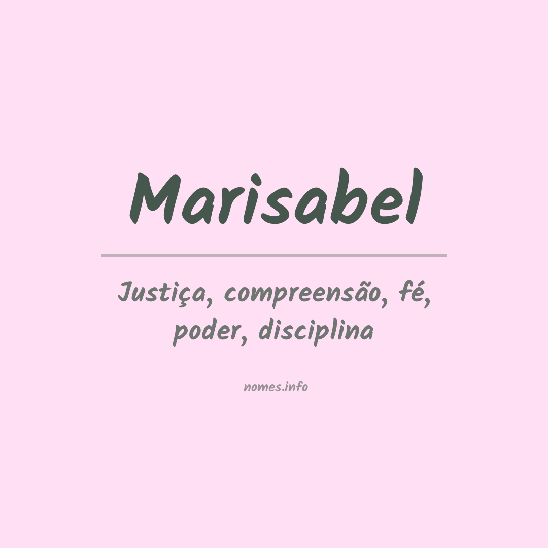 Significado do nome Marisabel