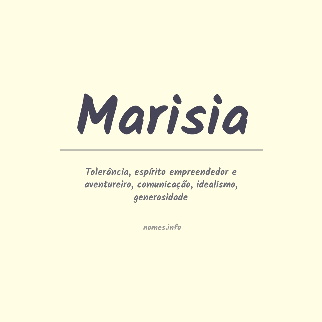 Significado do nome Marisia