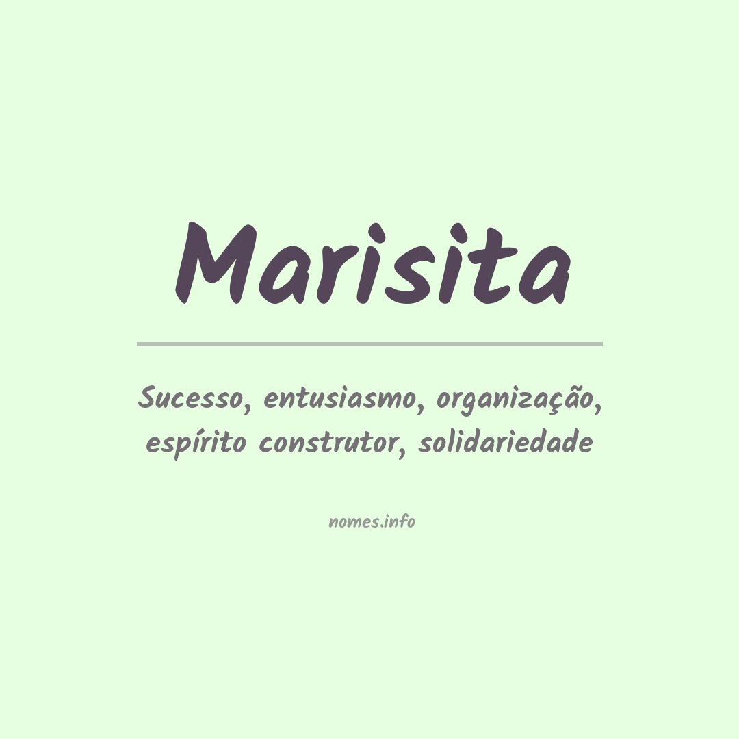Significado do nome Marisita