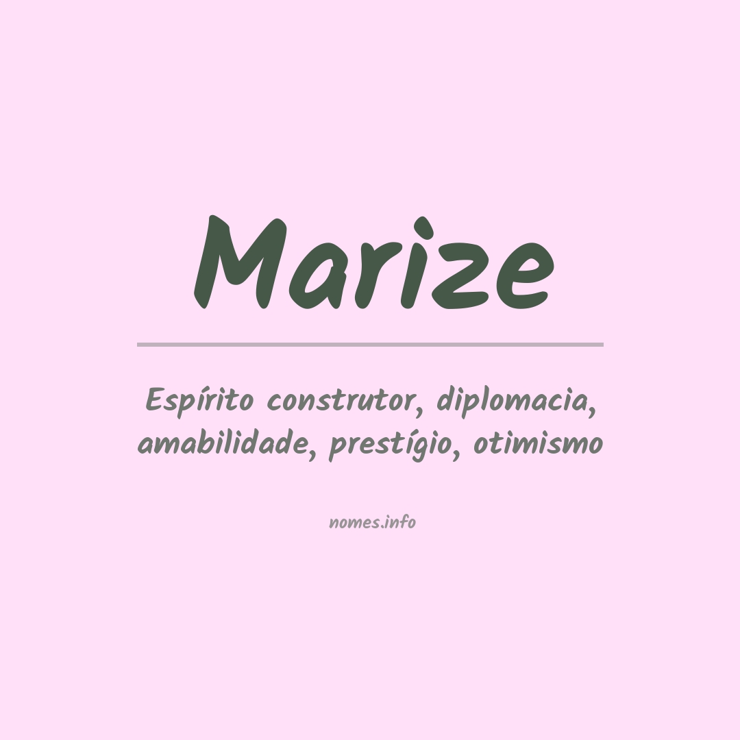 Significado do nome Marize