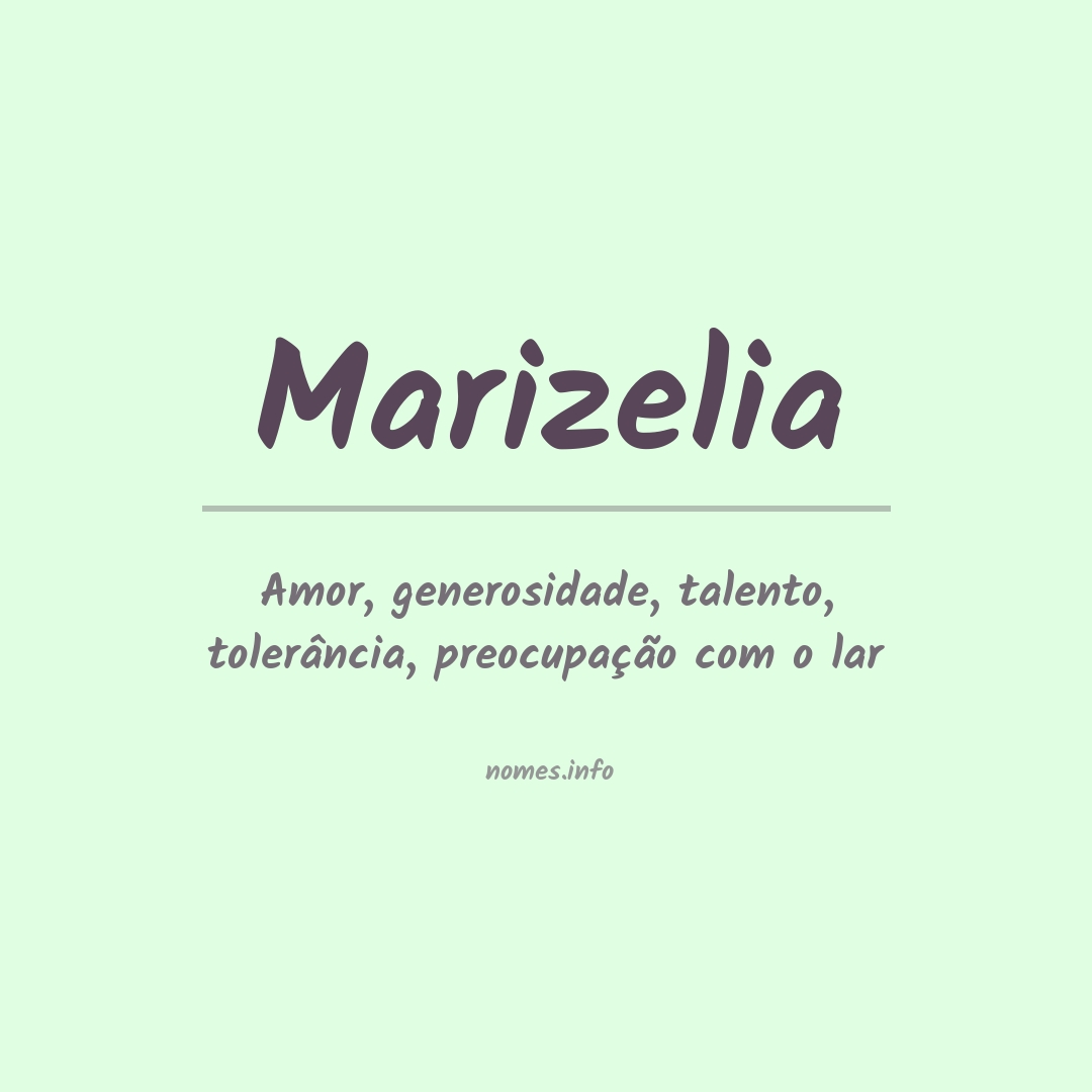 Significado do nome Marizelia