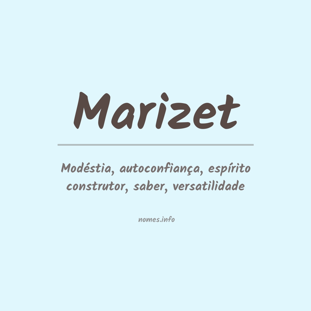 Significado do nome Marizet