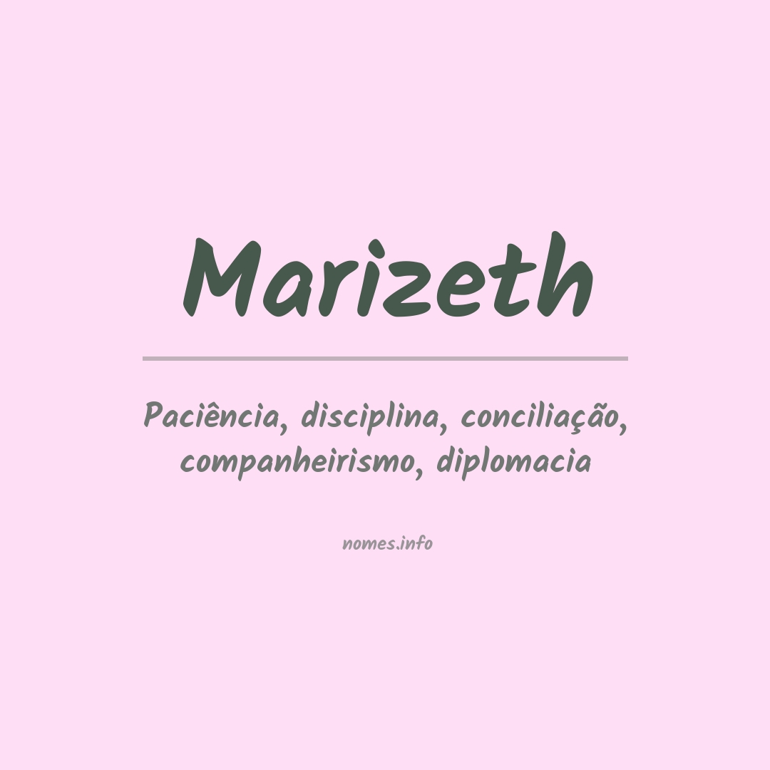 Significado do nome Marizeth