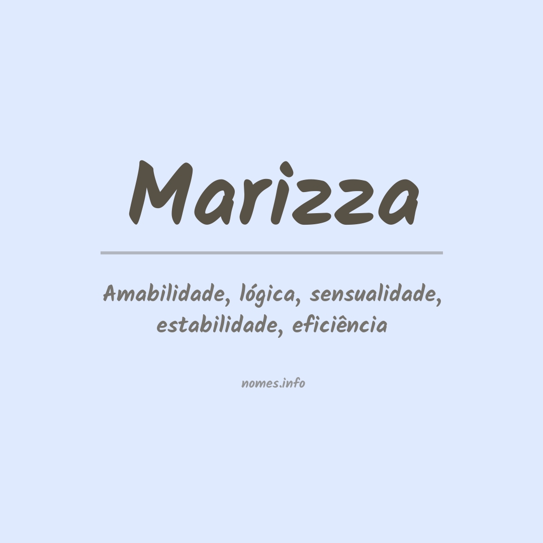 Significado do nome Marizza