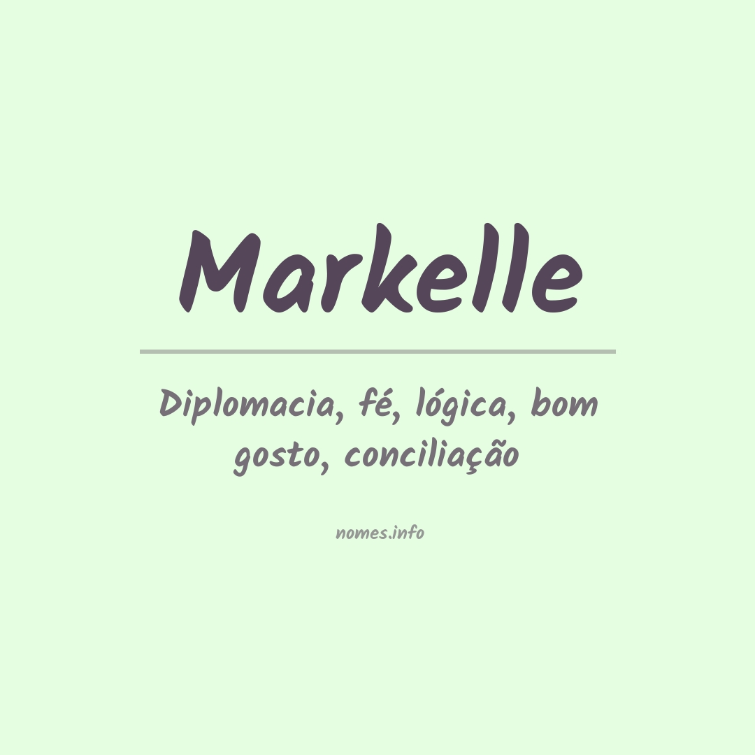Significado do nome Markelle