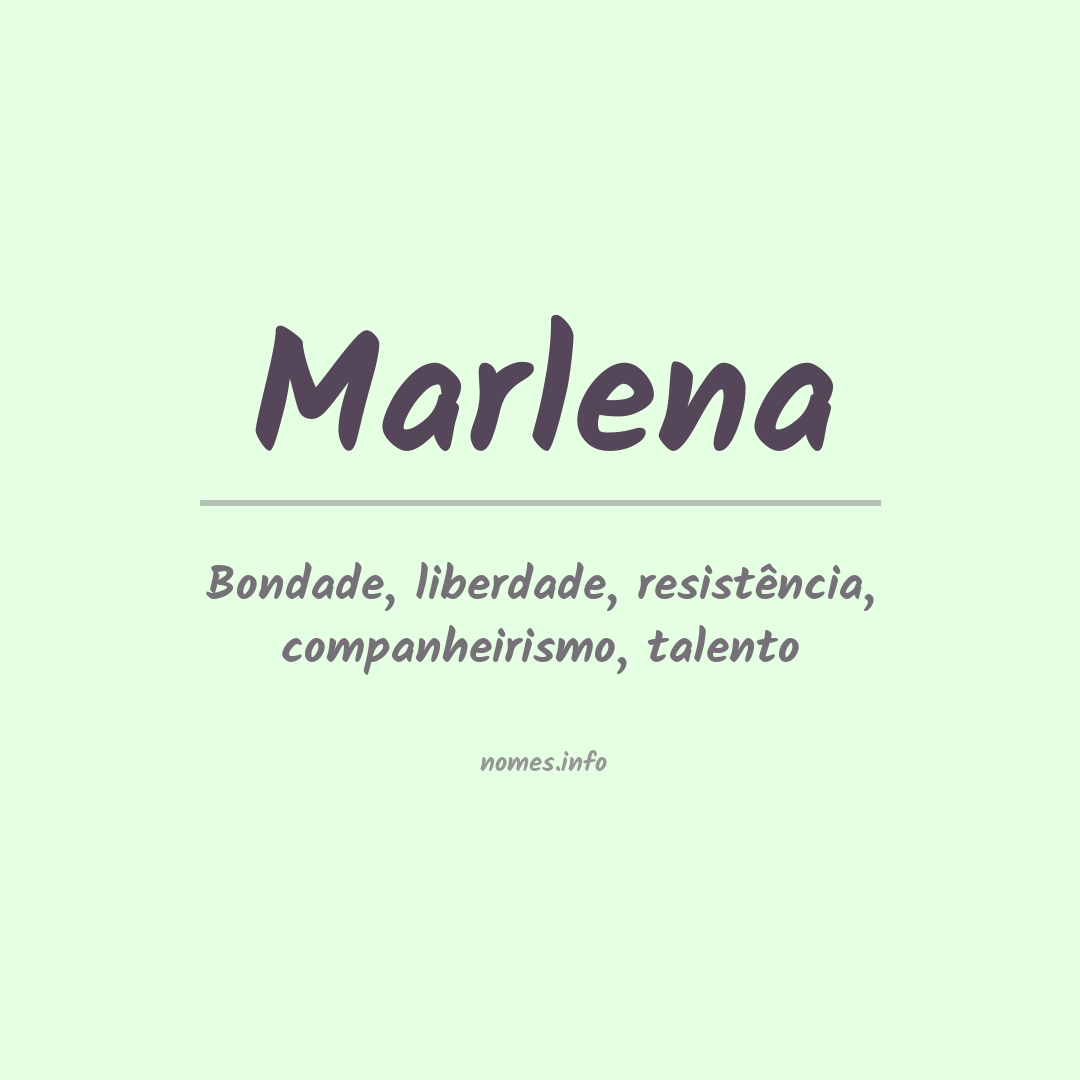 Significado do nome Marlena