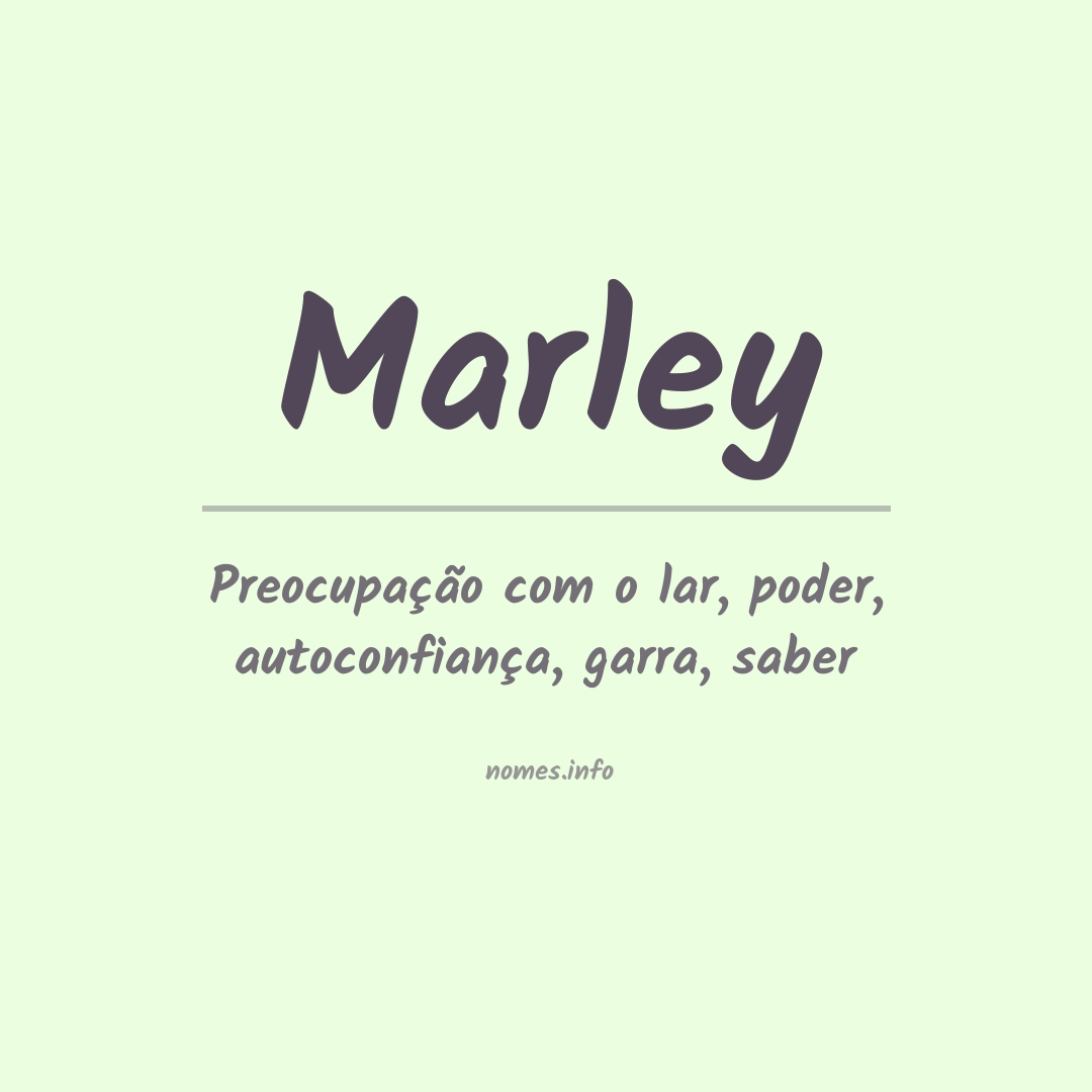 Significado do nome Marley