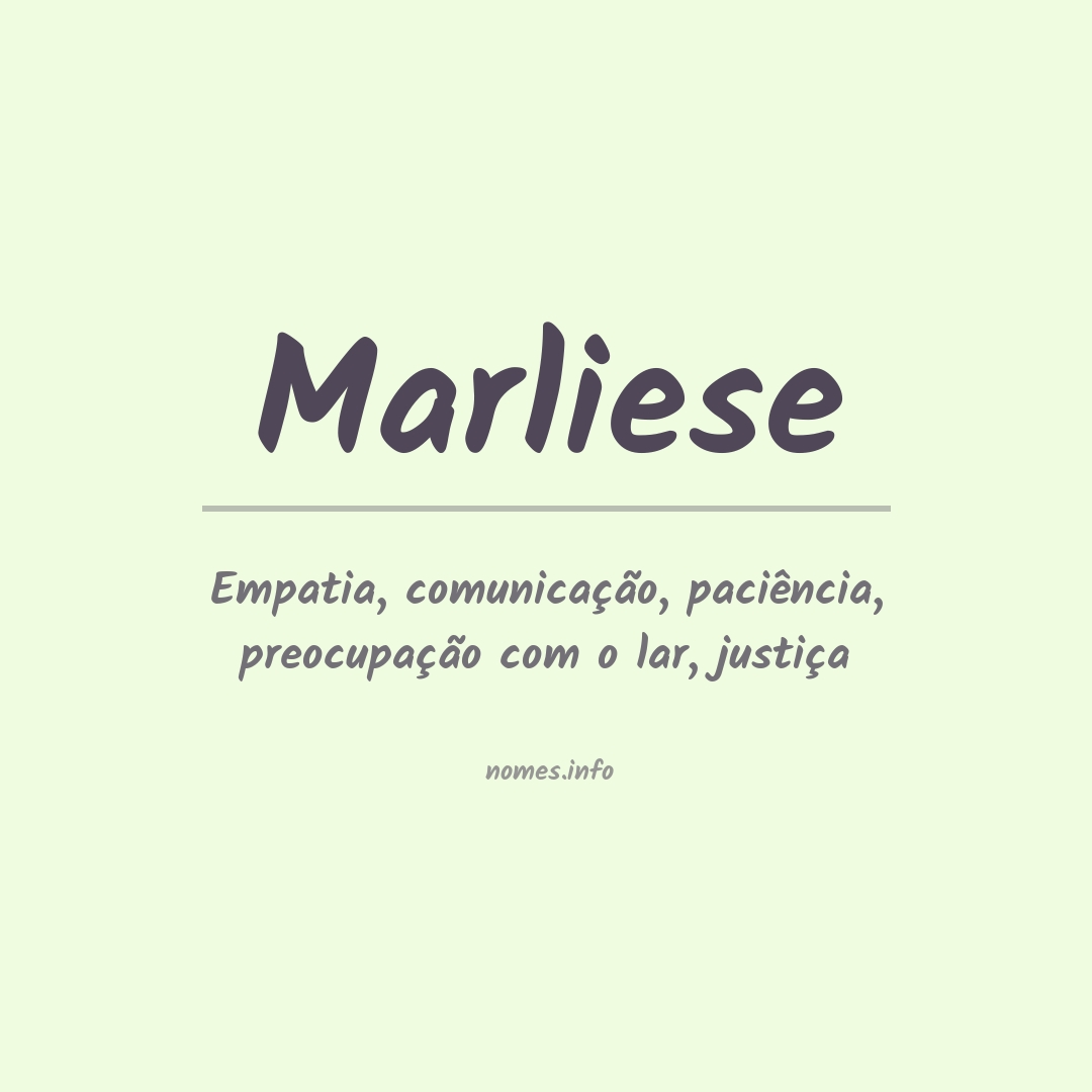 Significado do nome Marliese