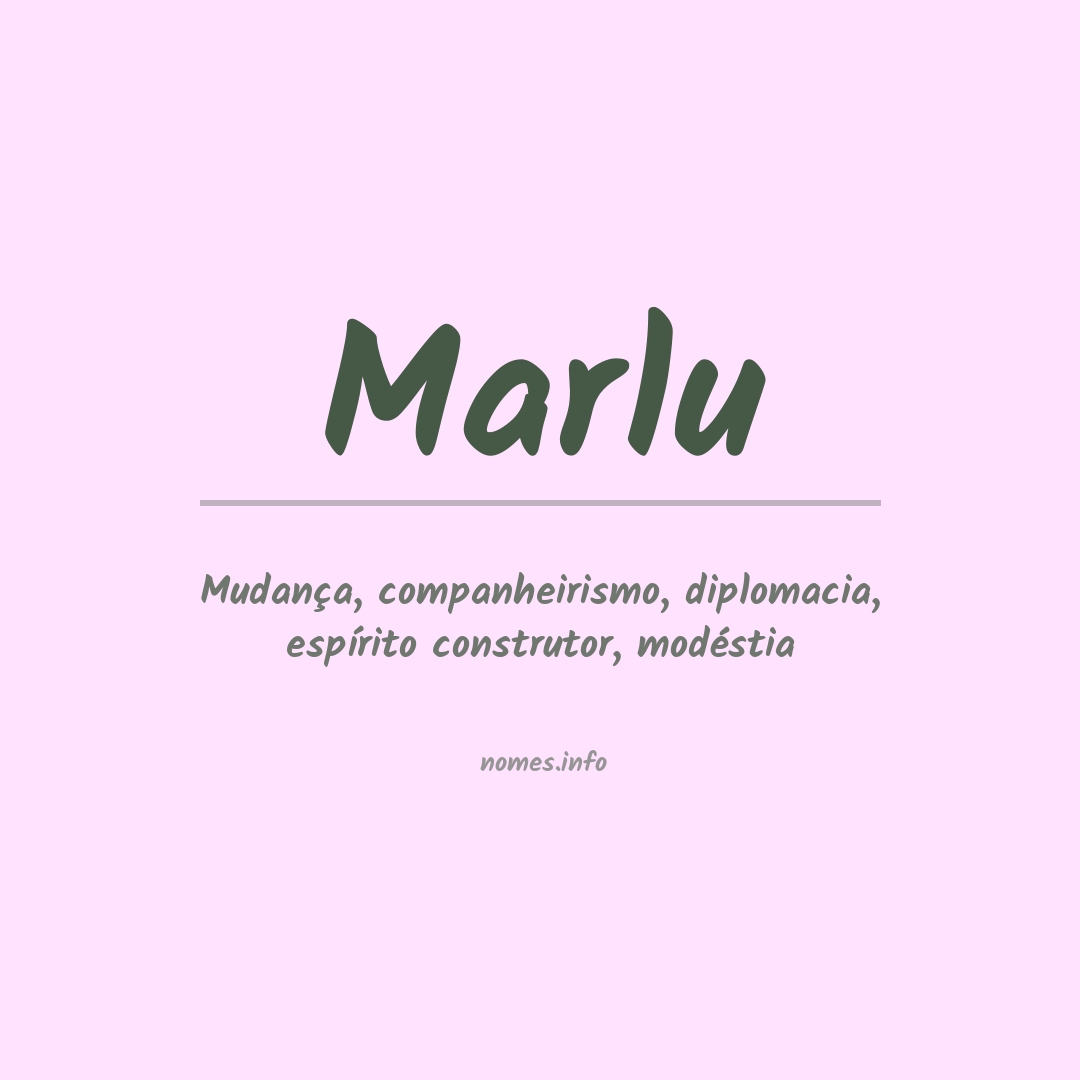 Significado do nome Marlu