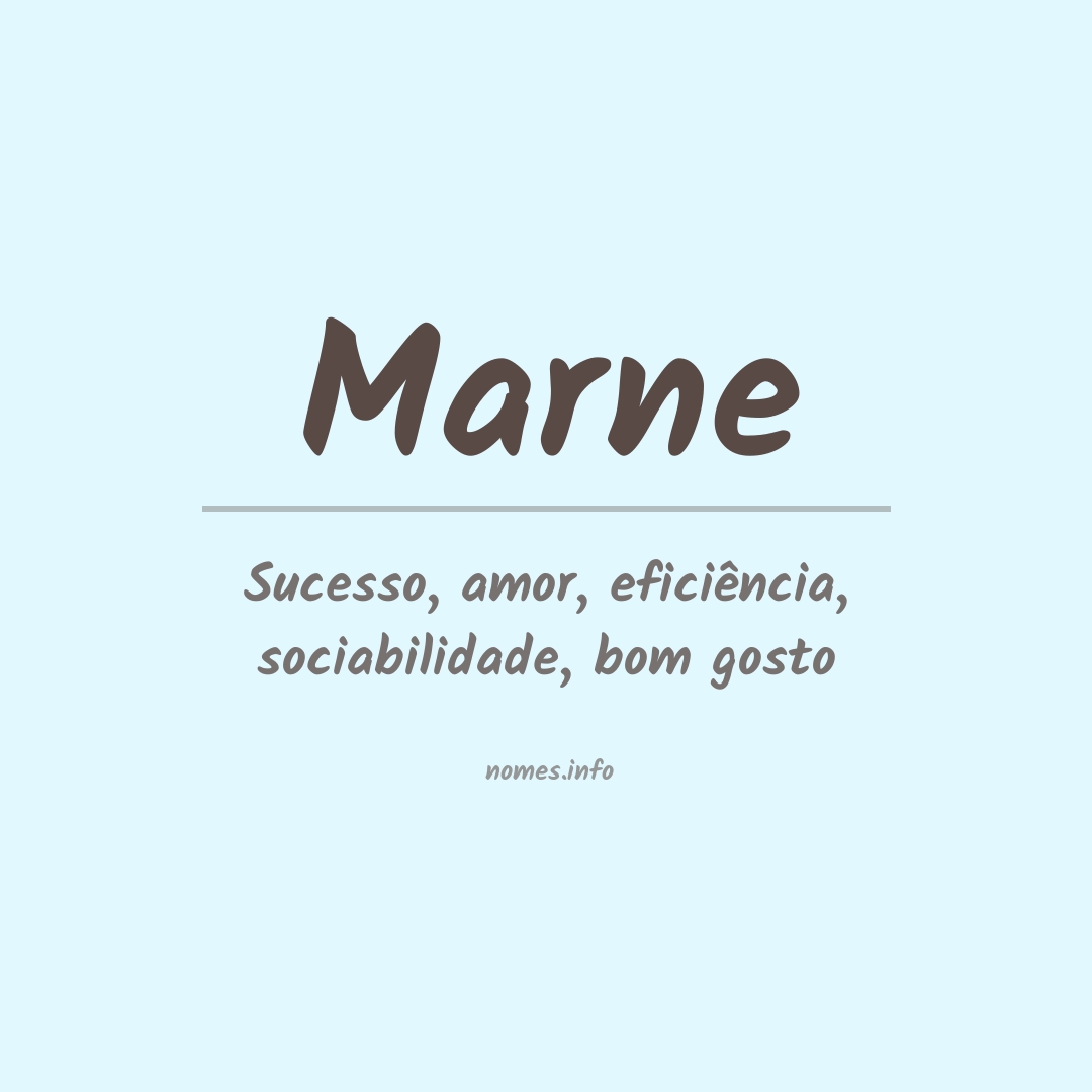 Significado do nome Marne