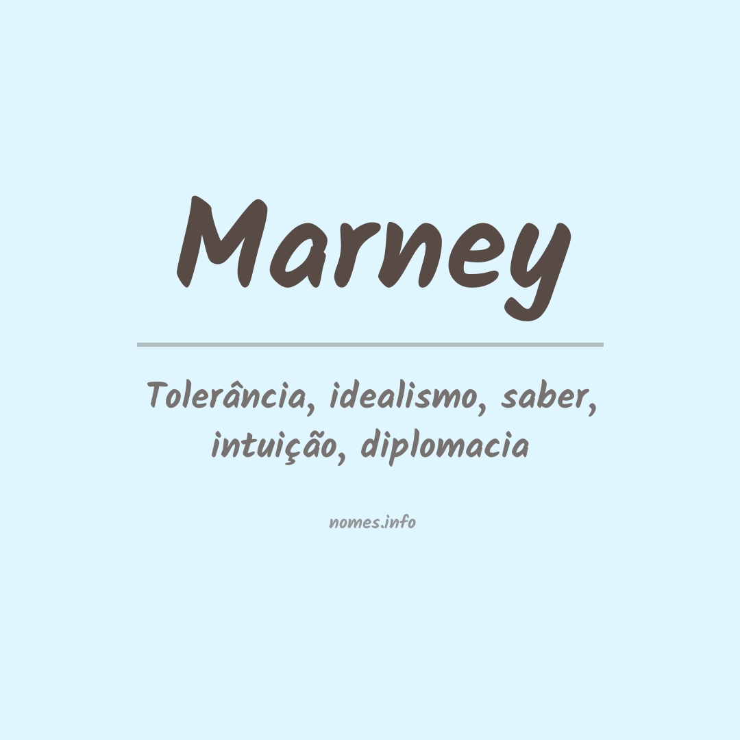 Significado do nome Marney