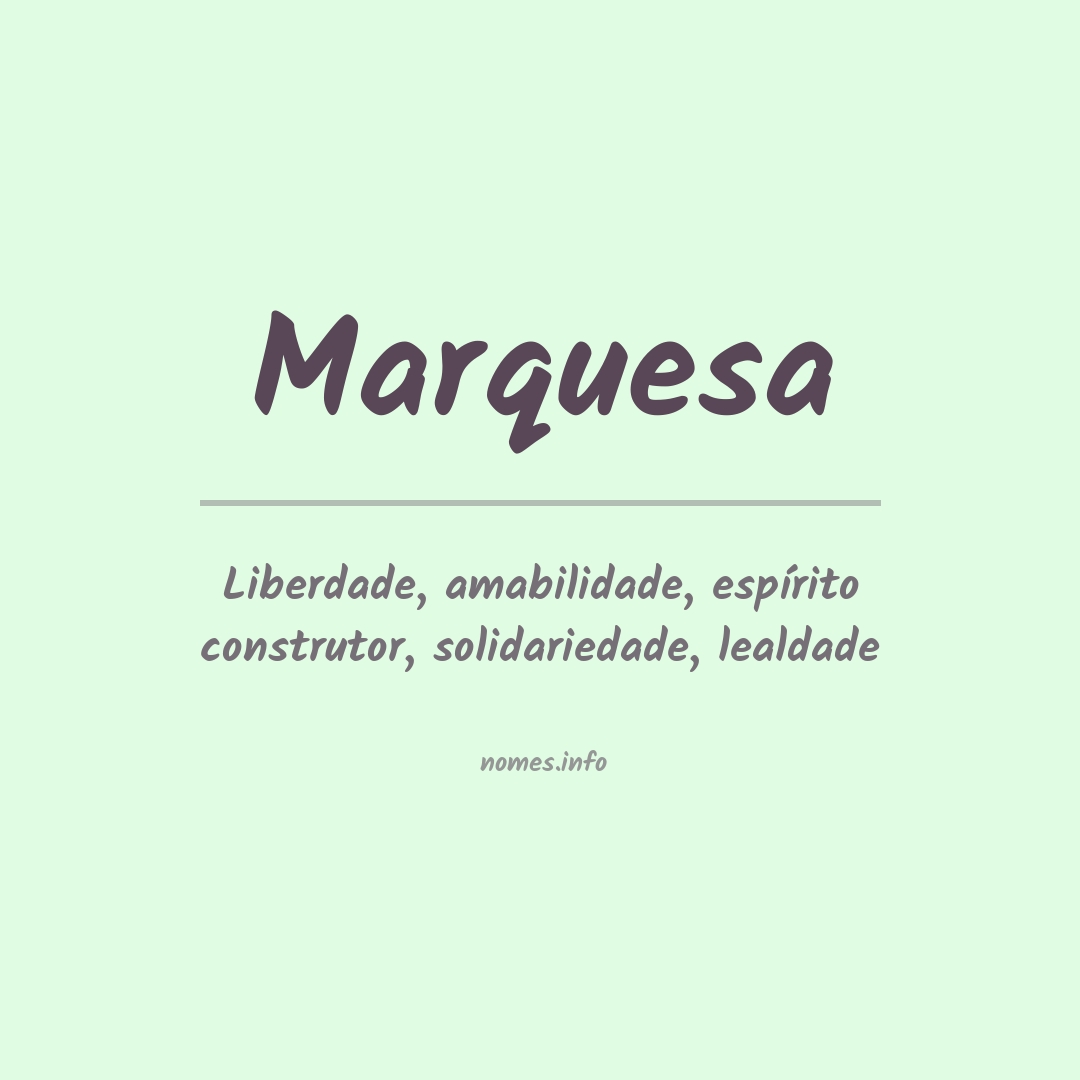 Significado do nome Marquesa