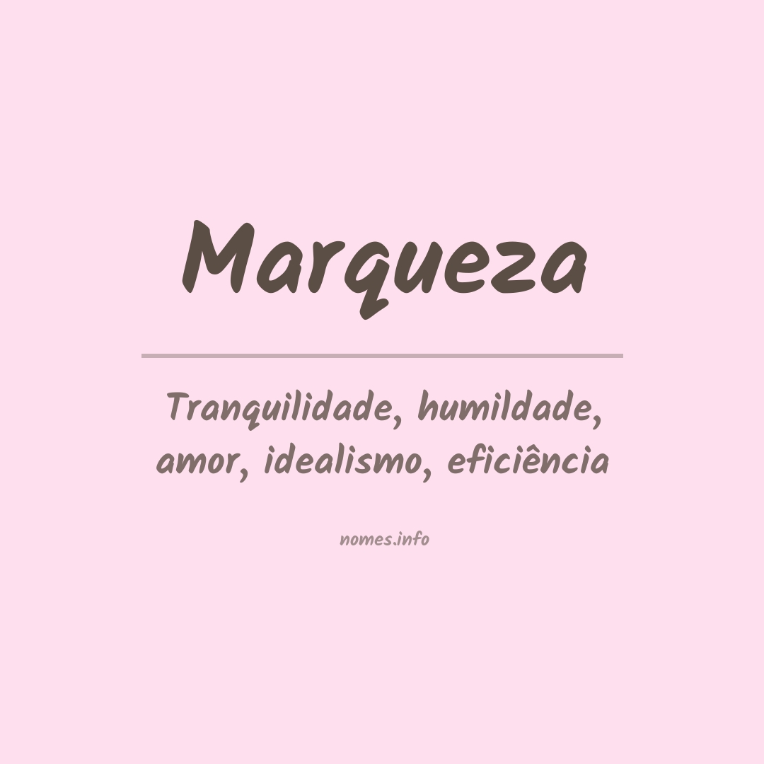 Significado do nome Marqueza