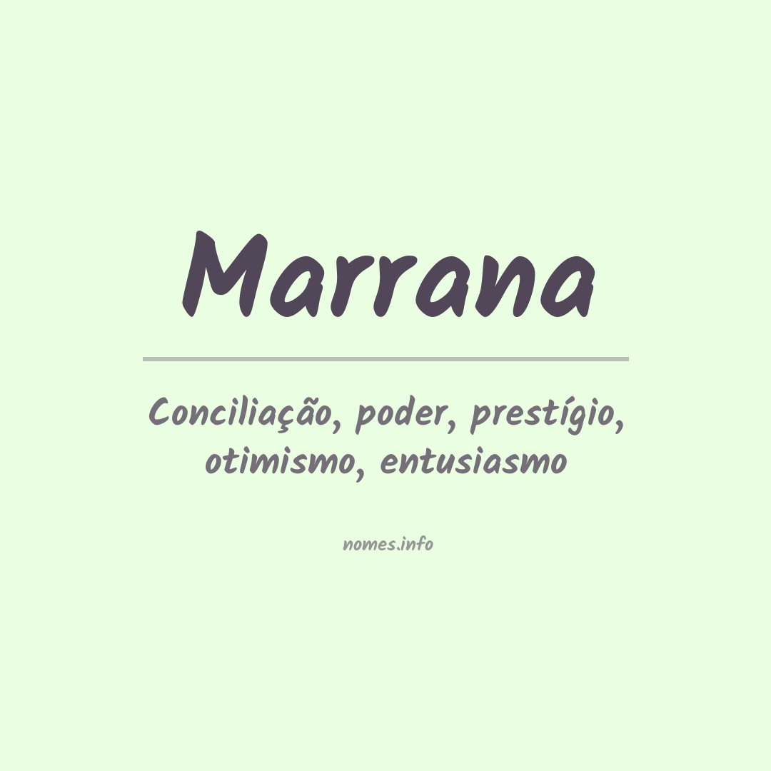 Significado do nome Marrana