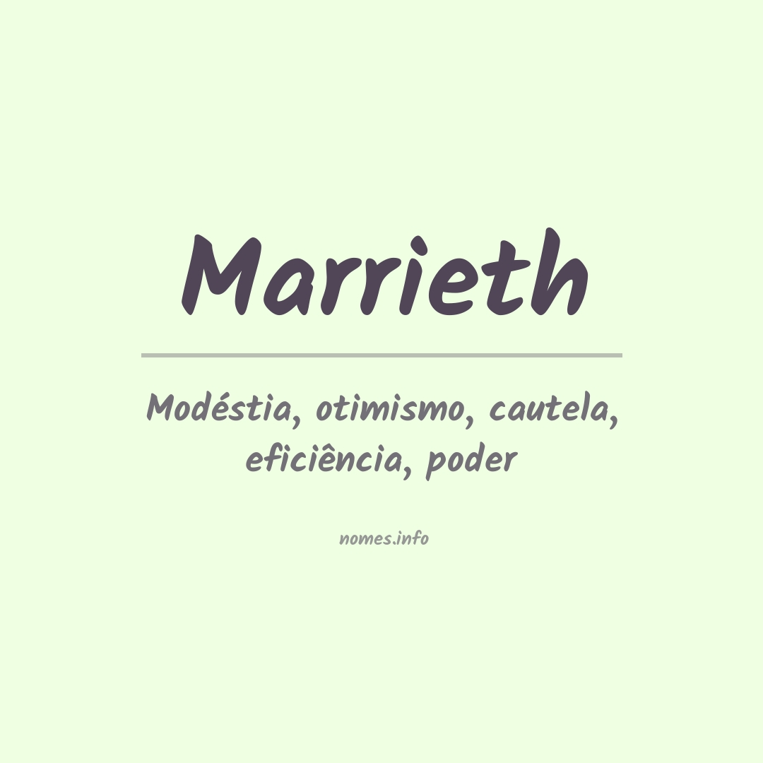 Significado do nome Marrieth