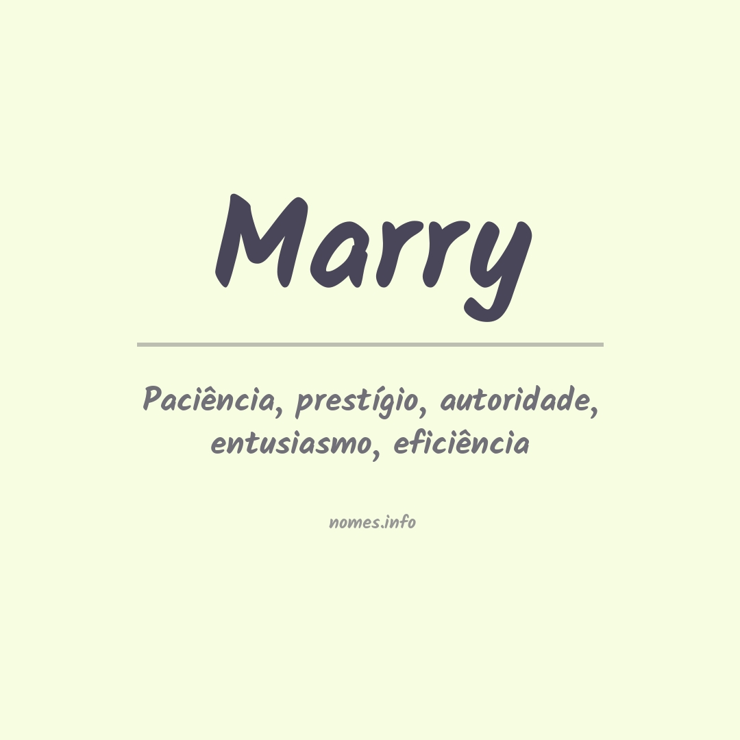 Significado do nome Marry