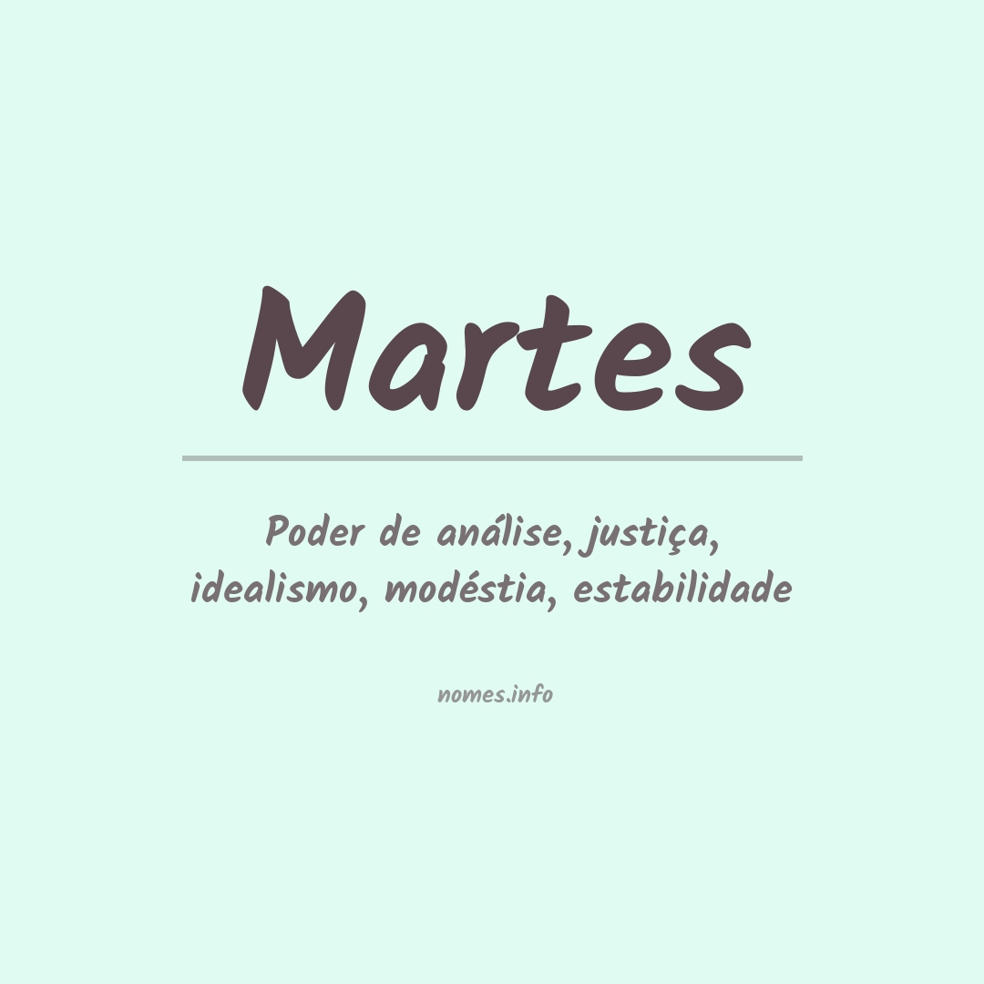 Significado do nome Martes