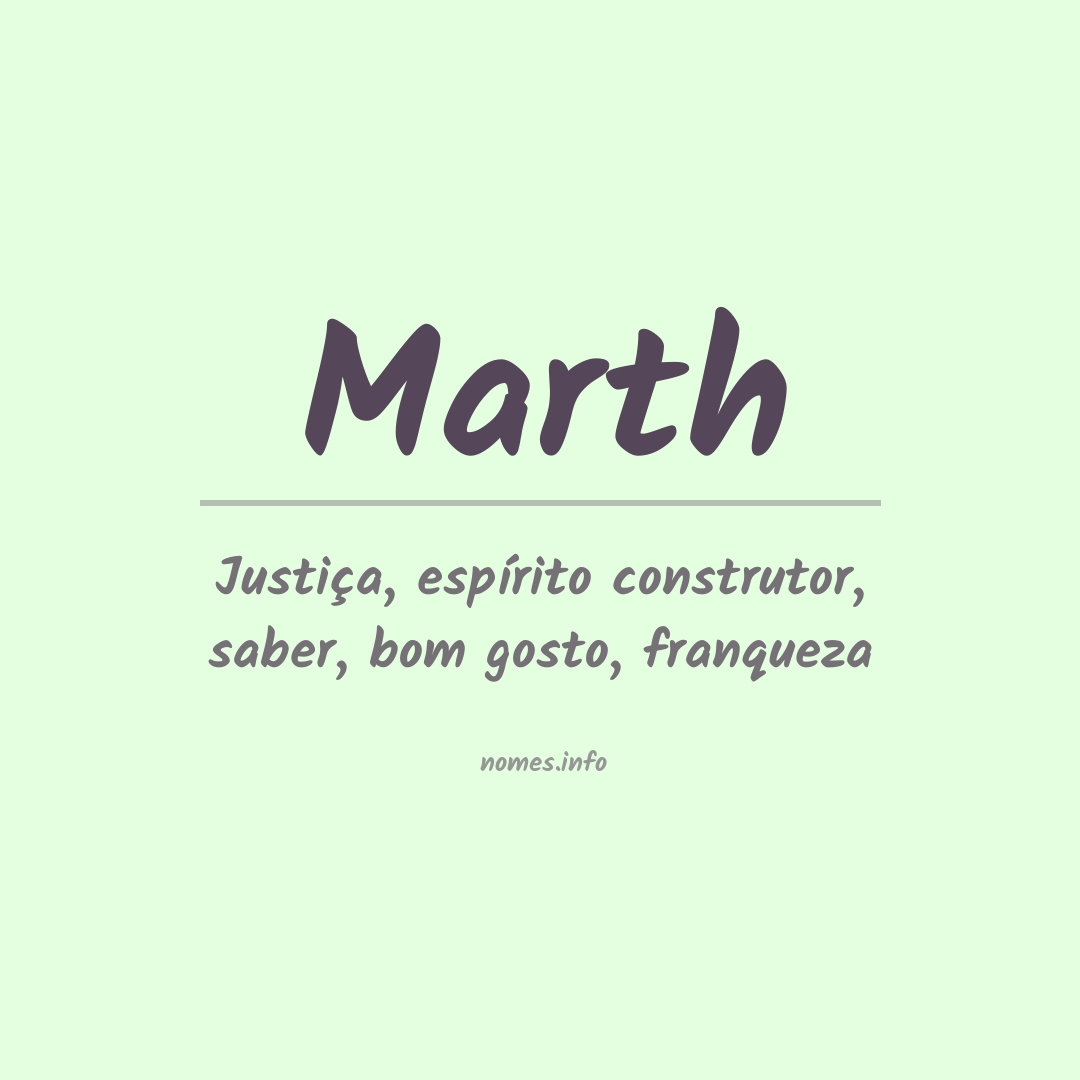 Significado do nome Marth