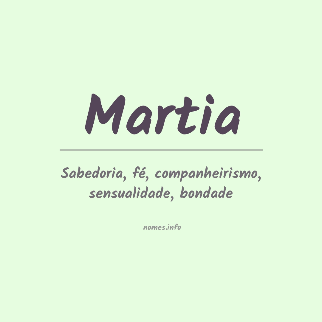 Significado do nome Martia