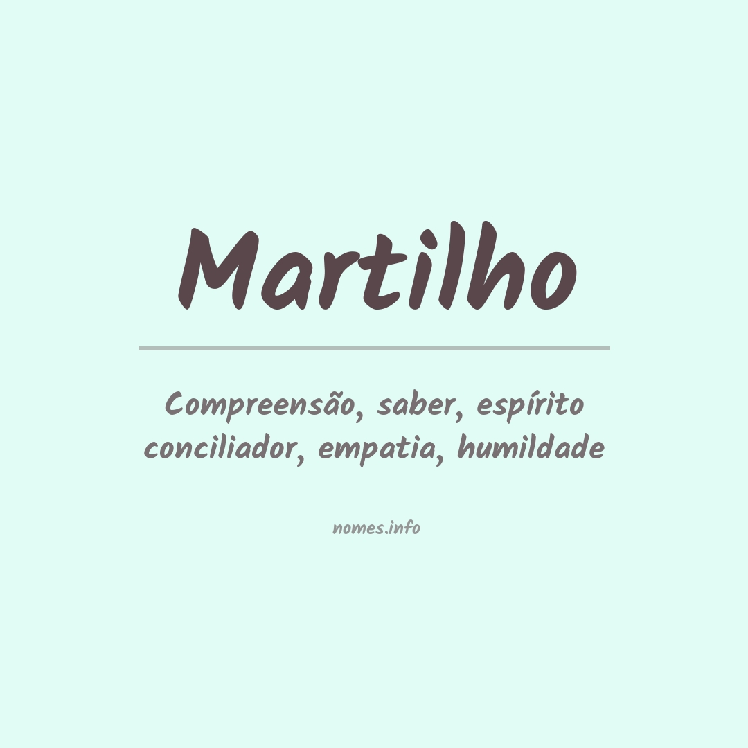 Significado do nome Martilho