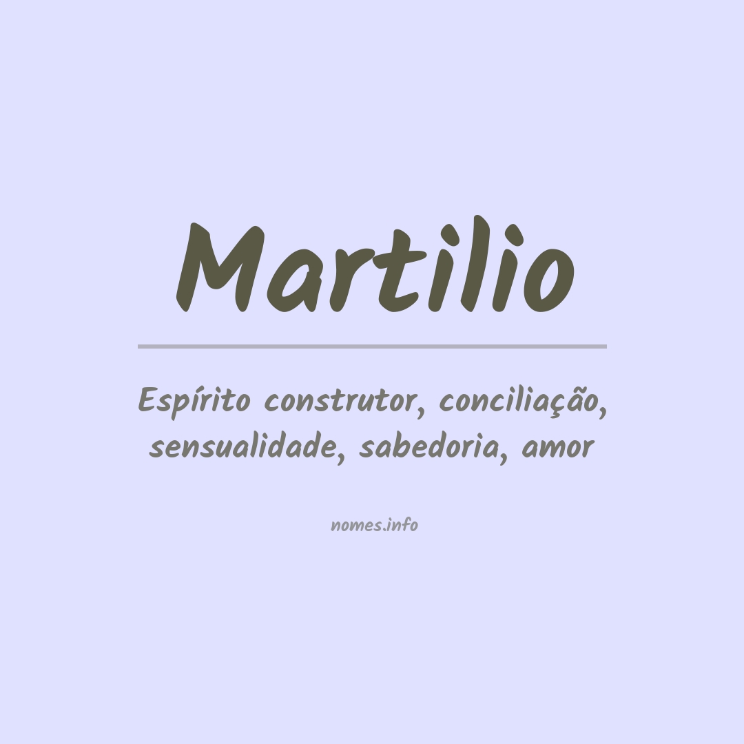 Significado do nome Martilio