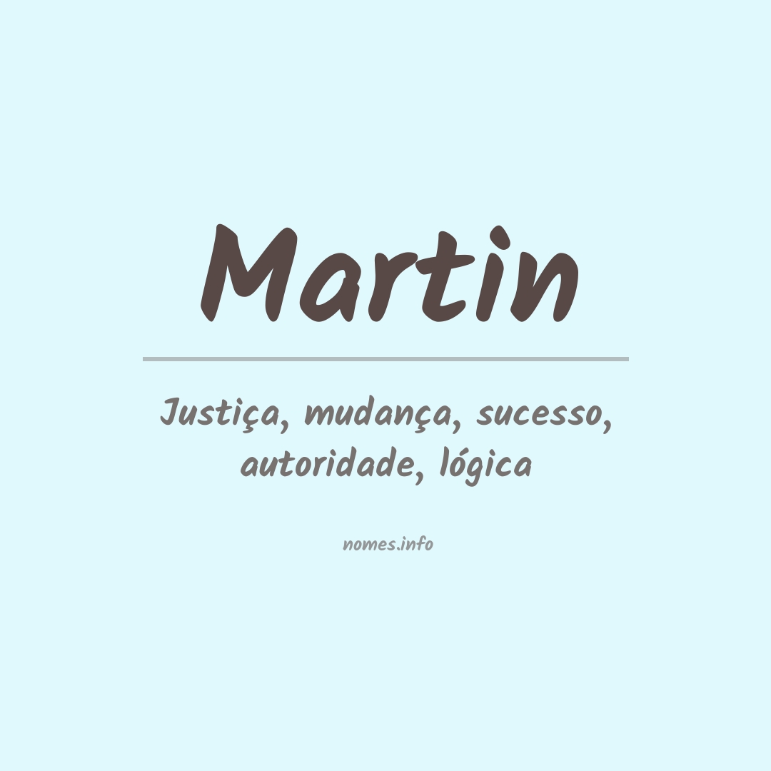 Significado do nome Martin