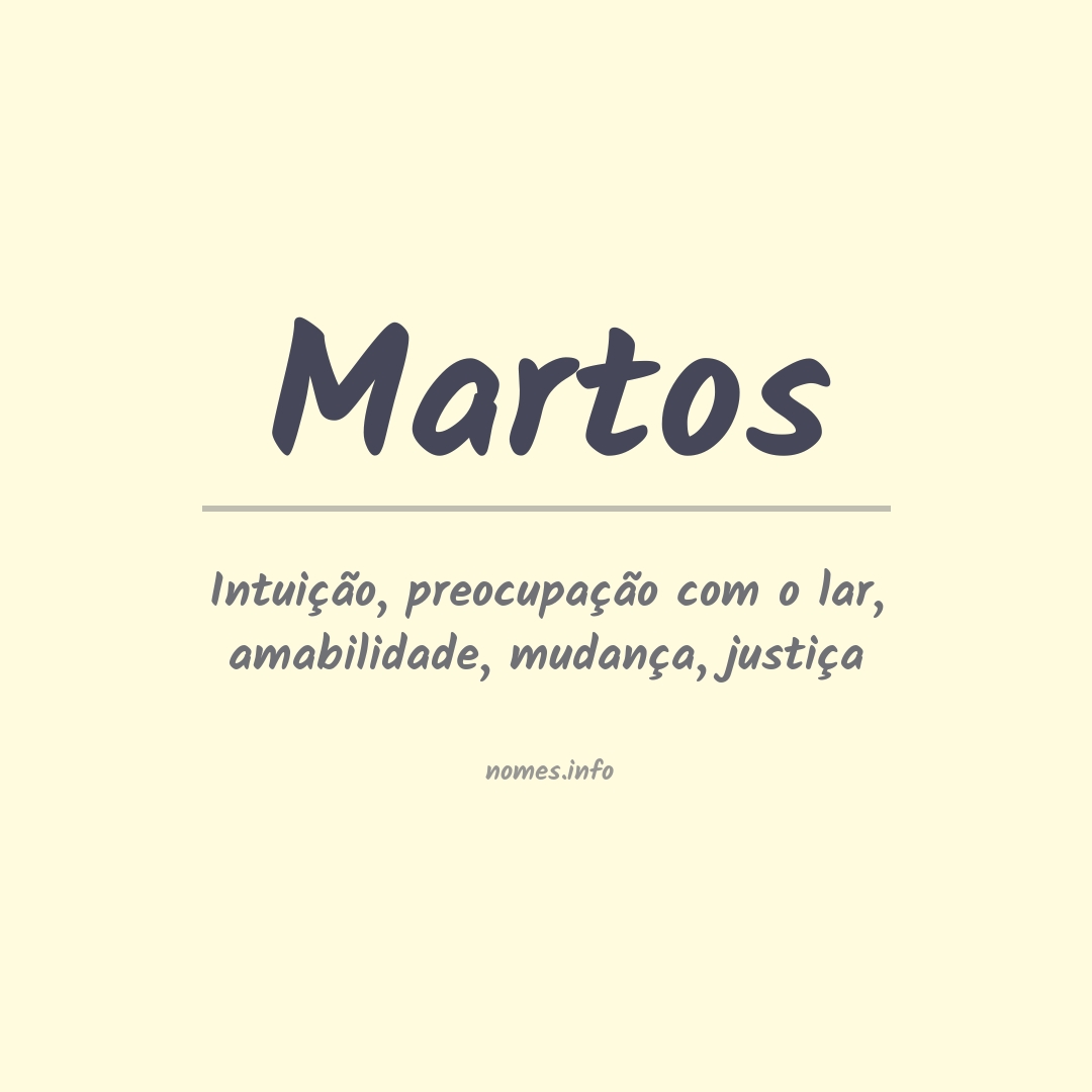 Significado do nome Martos