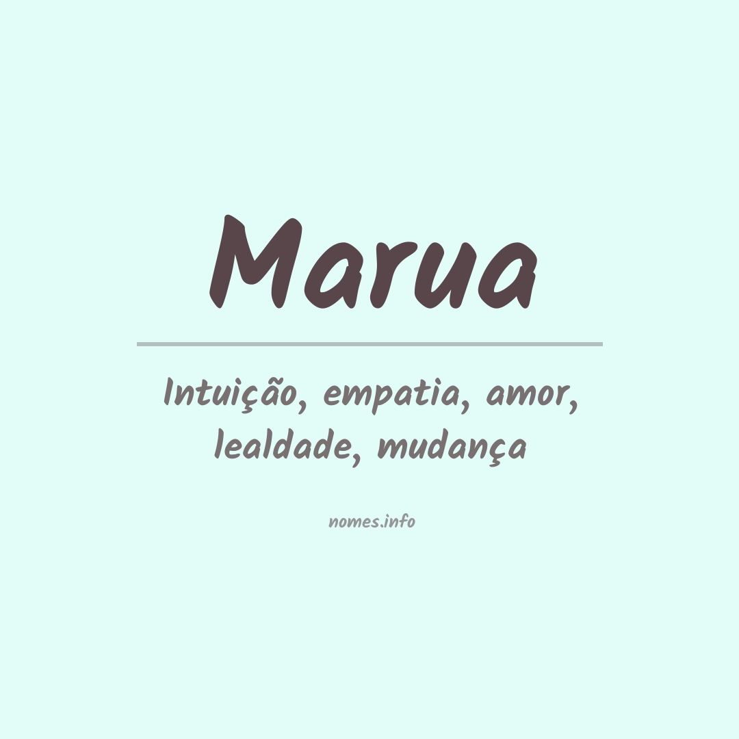 Significado do nome Marua