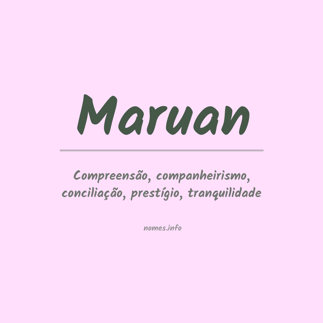 Significado do nome Maruan