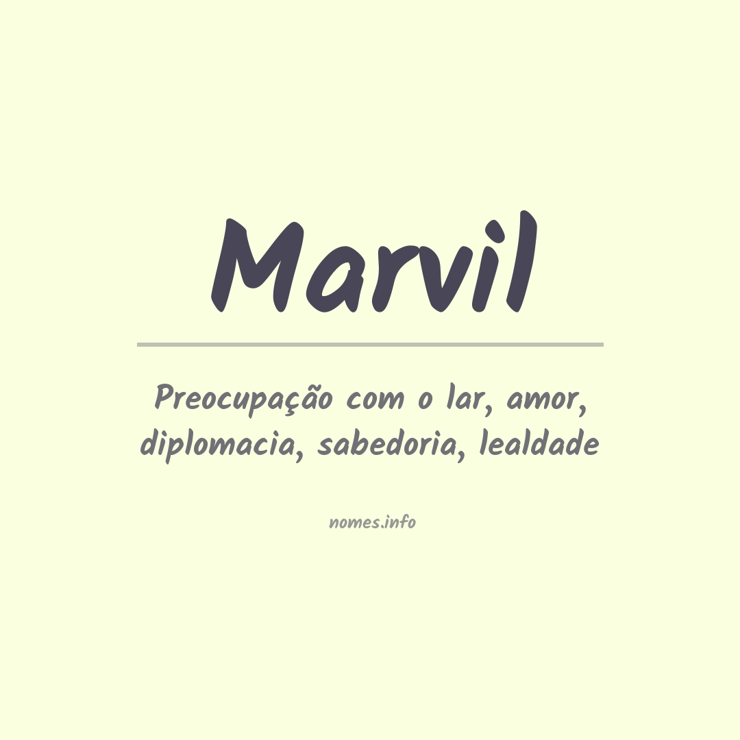 Significado do nome Marvil