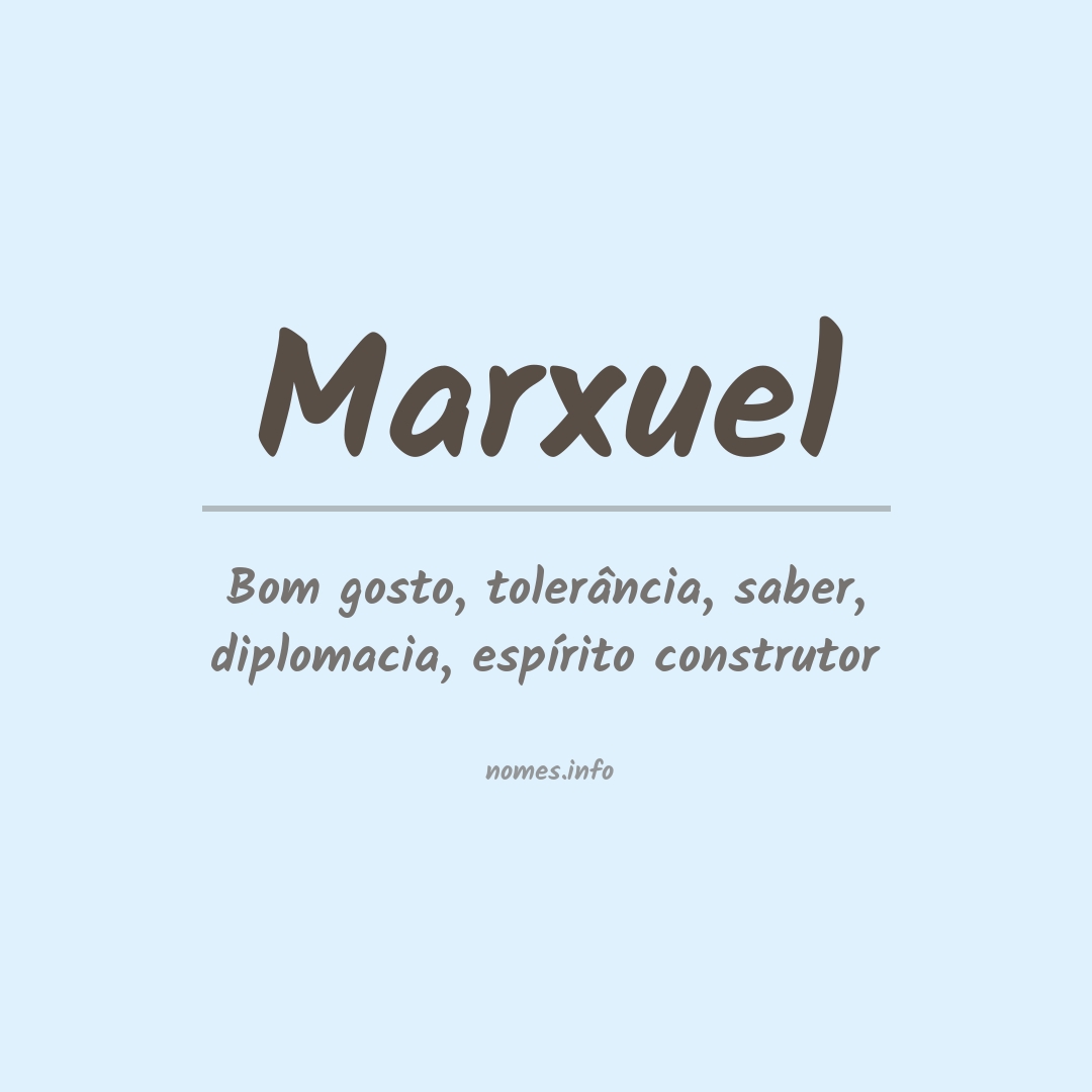 Significado do nome Marxuel