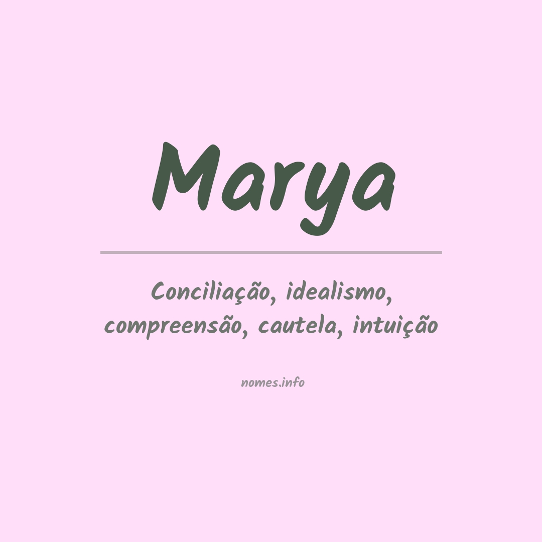 Significado do nome Marya