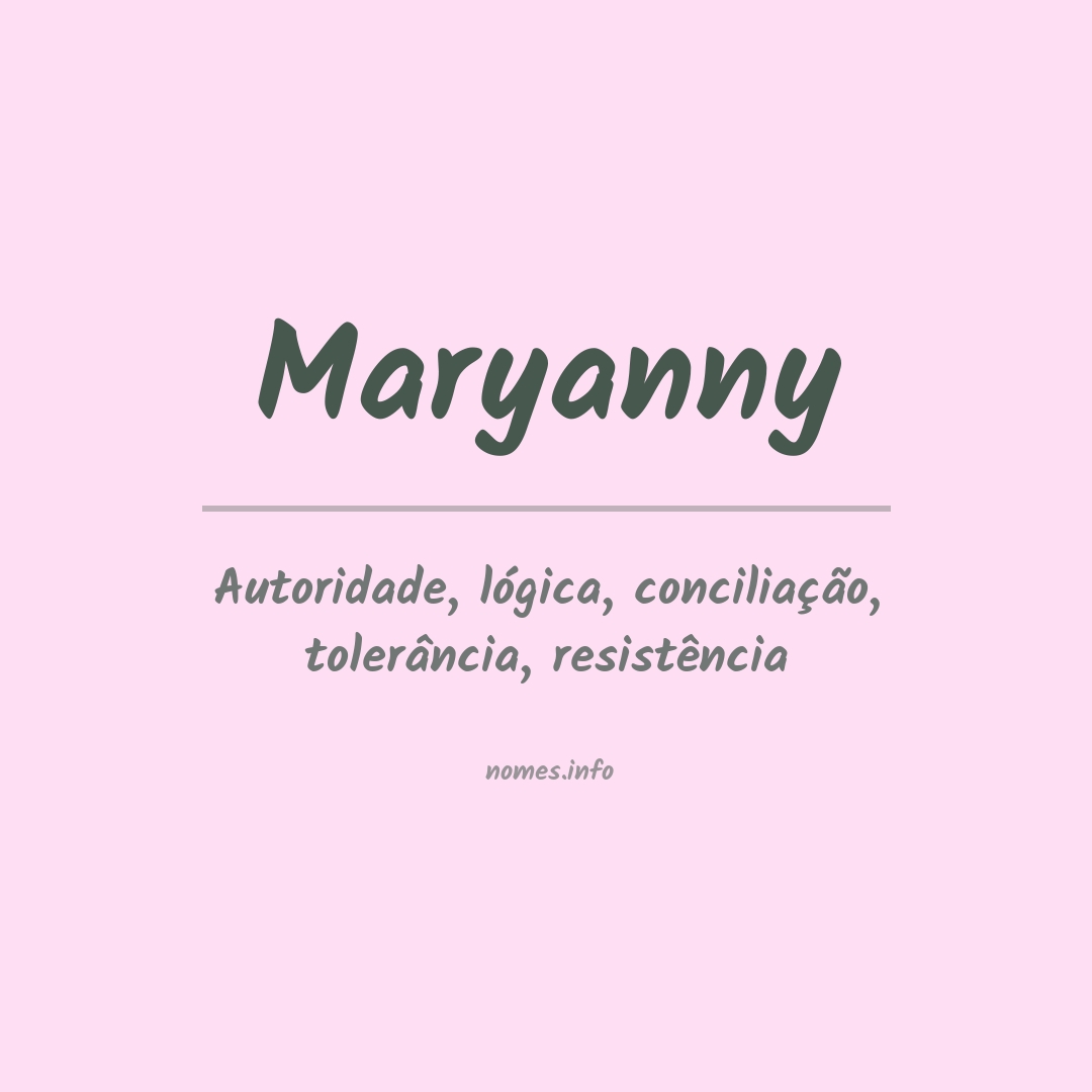 Significado do nome Maryanny