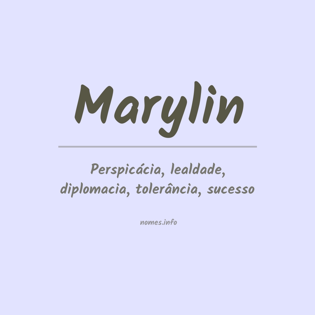 Significado do nome Marylin