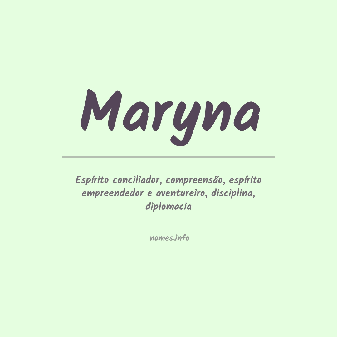 Significado do nome Maryna