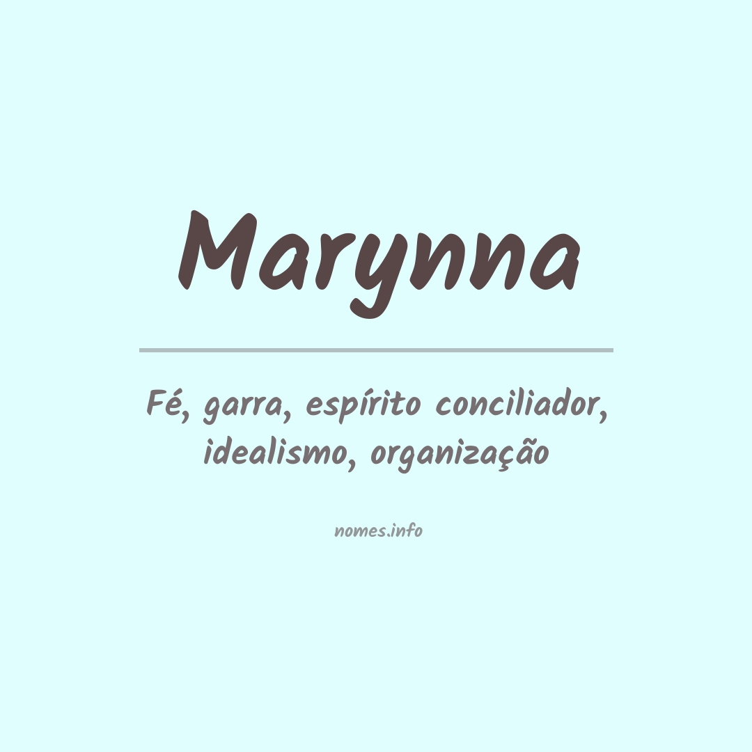 Significado do nome Marynna