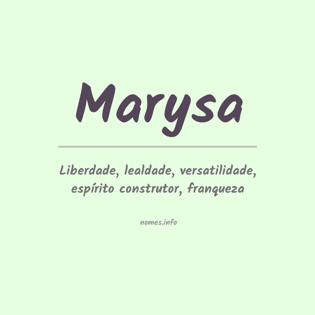 Significado do nome Marysa