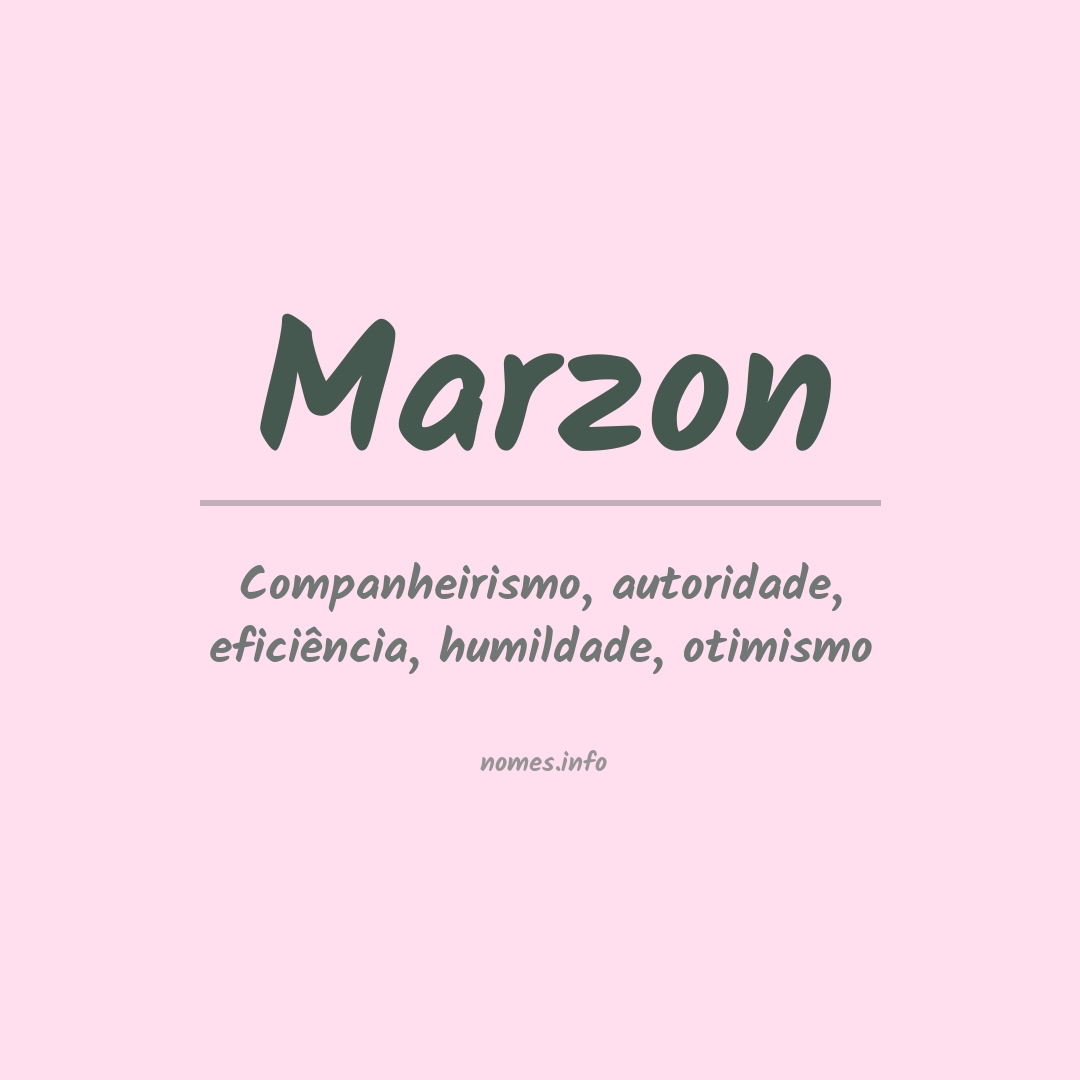 Significado do nome Marzon